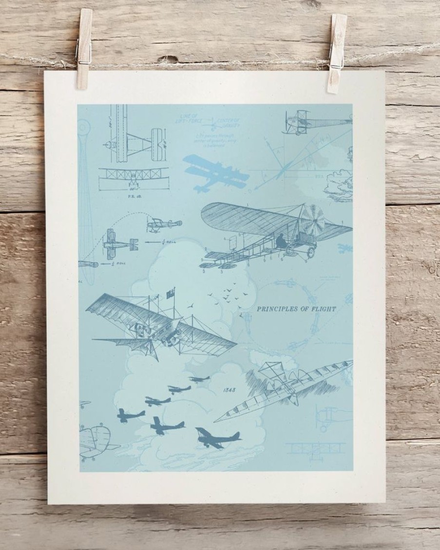 Wall Art Cognitive Surplus | Flight Science Museum Print | Aviation Art