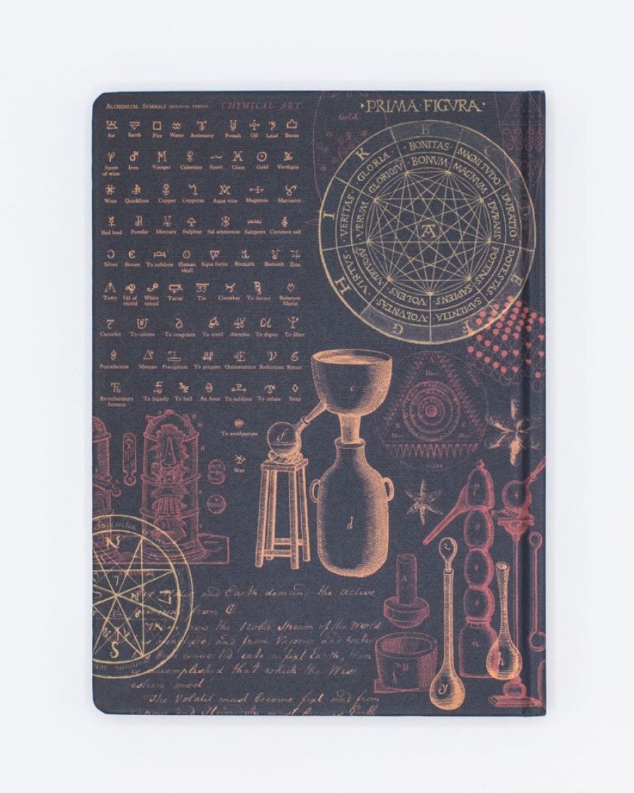 Notebooks Cognitive Surplus | Chemistry Models Notebook - Hardcover | Lined/Grid Journal