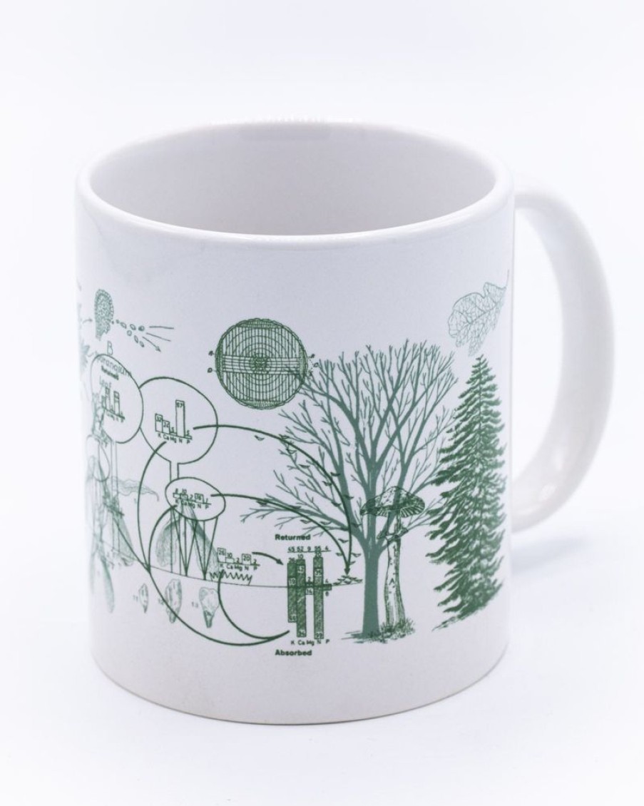 Kitchen + Bar Cognitive Surplus | Forest Mug 20 Oz | Botanical Print Science Mug