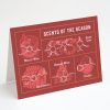 Stationery Cognitive Surplus | Scents Of The Season Holiday Card - Chemistry Christmas Card | Cognitive Surplus