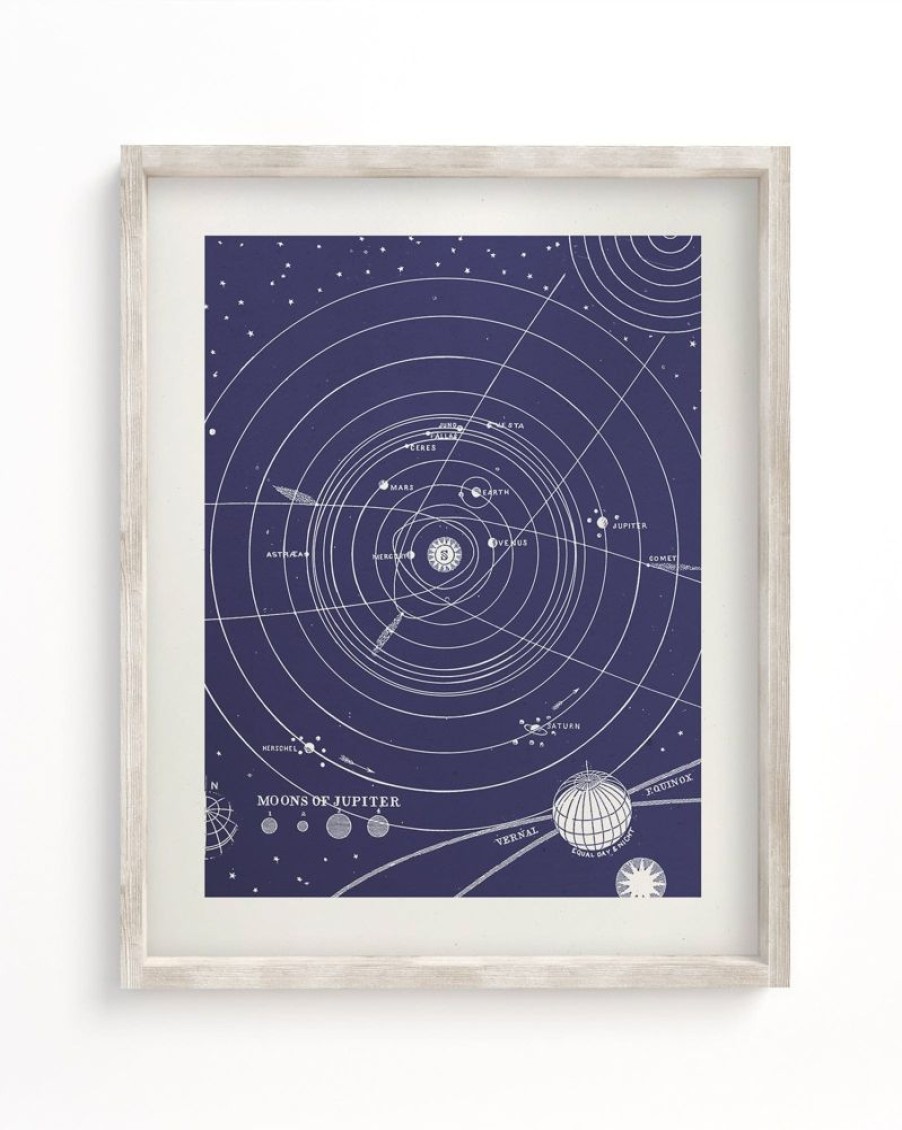 Wall Art Cognitive Surplus | Solar System Scientific Illustration Museum Print