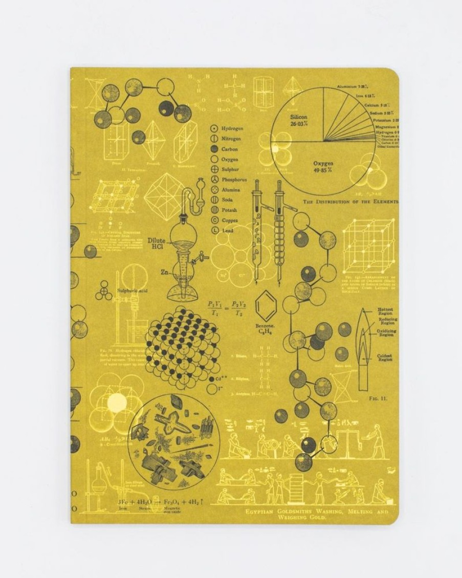 Notebooks Cognitive Surplus | Chemistry Models Softcover Notebook | Dot Grid Journal