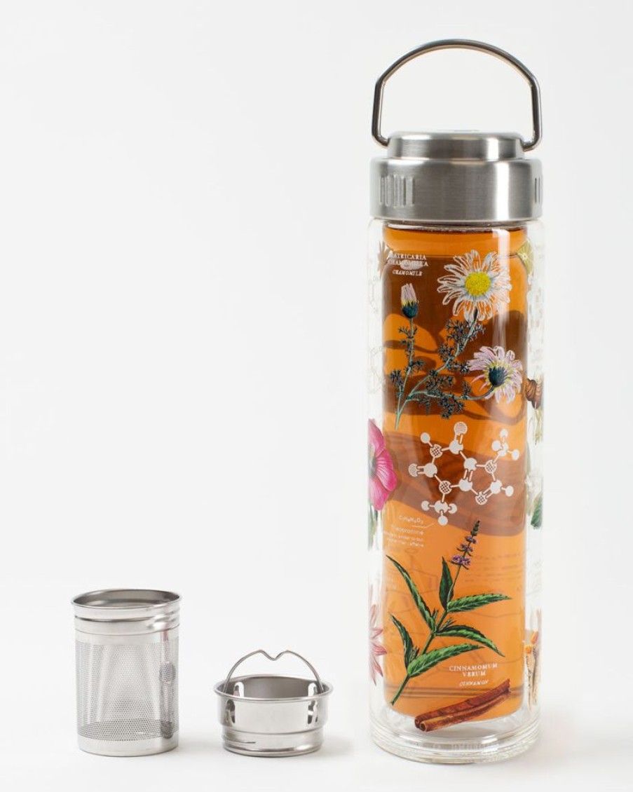 Kitchen + Bar Cognitive Surplus | Tea Chemistry Infuser | Glass Tea Infuser