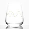 Kitchen + Bar Cognitive Surplus | Electromagnetic Spectrum Wine Glass | Cognitive Surplus