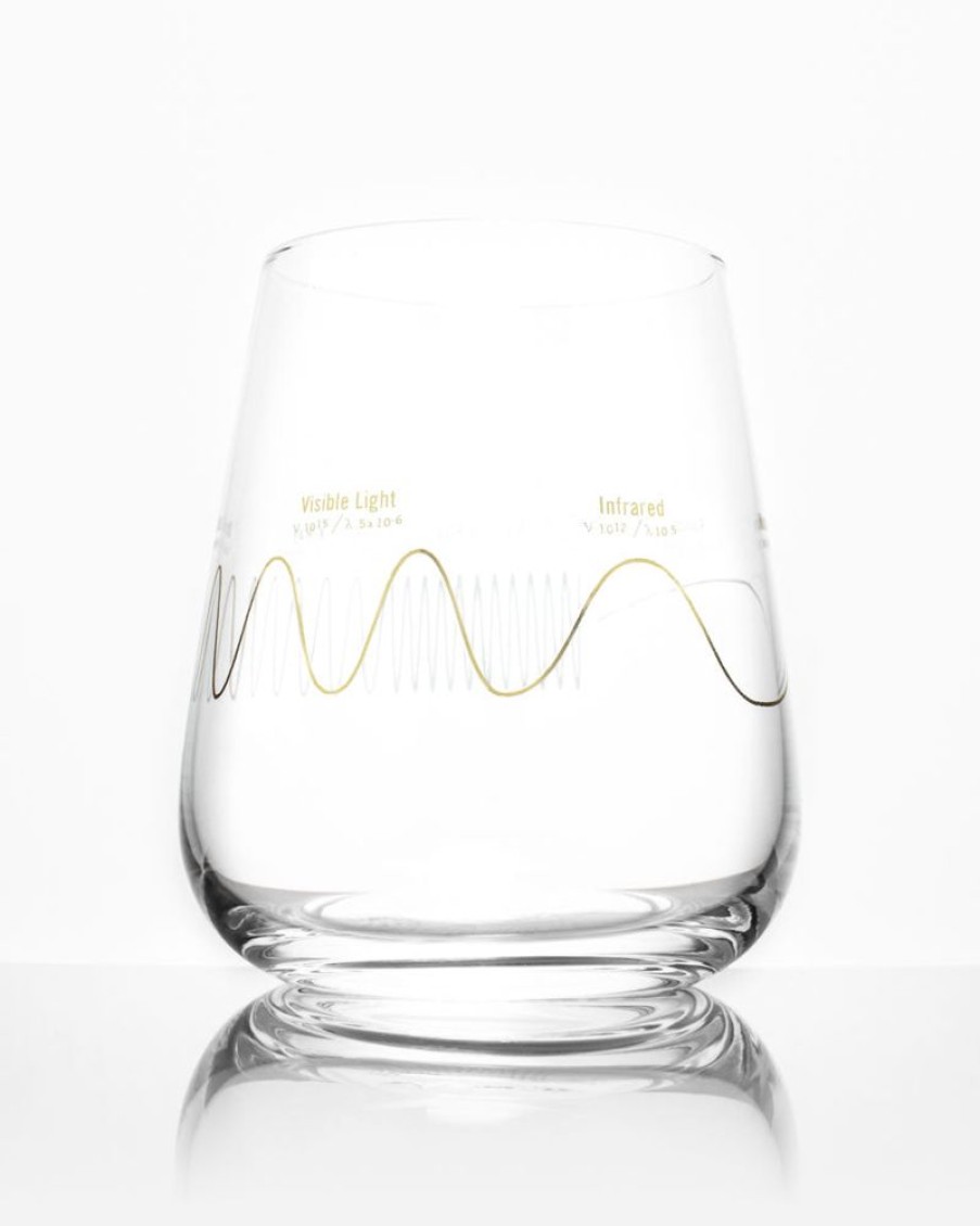 Kitchen + Bar Cognitive Surplus | Electromagnetic Spectrum Wine Glass | Cognitive Surplus