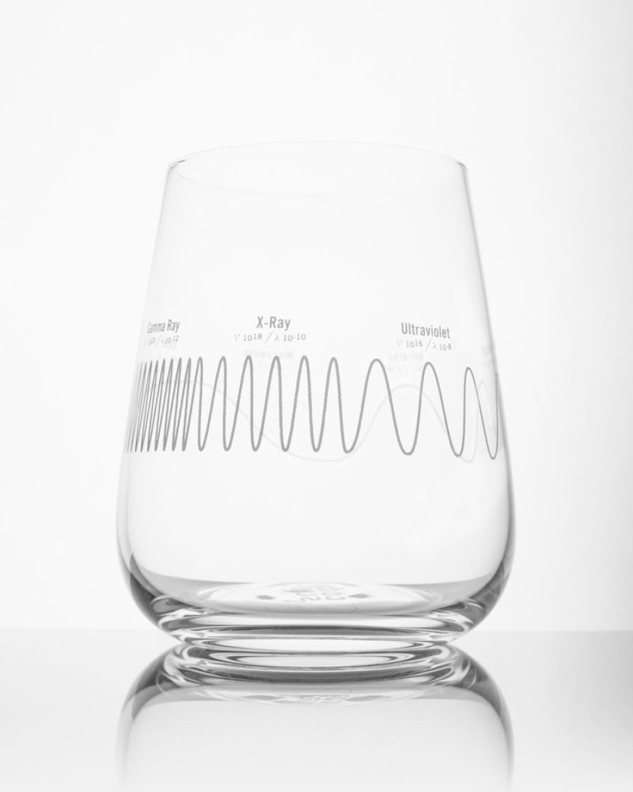 Kitchen + Bar Cognitive Surplus | Electromagnetic Spectrum Wine Glass | Cognitive Surplus